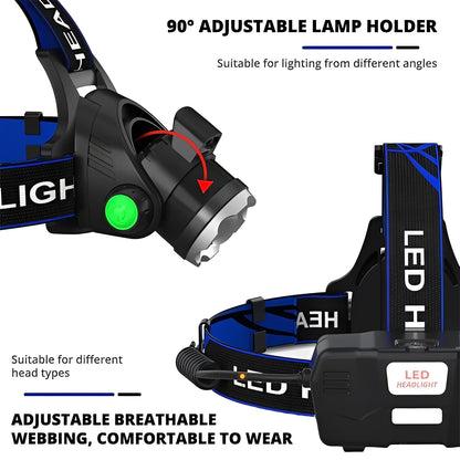 Rechargeable LED Head Torch with Adjustable Focus and Multiple Light Modes