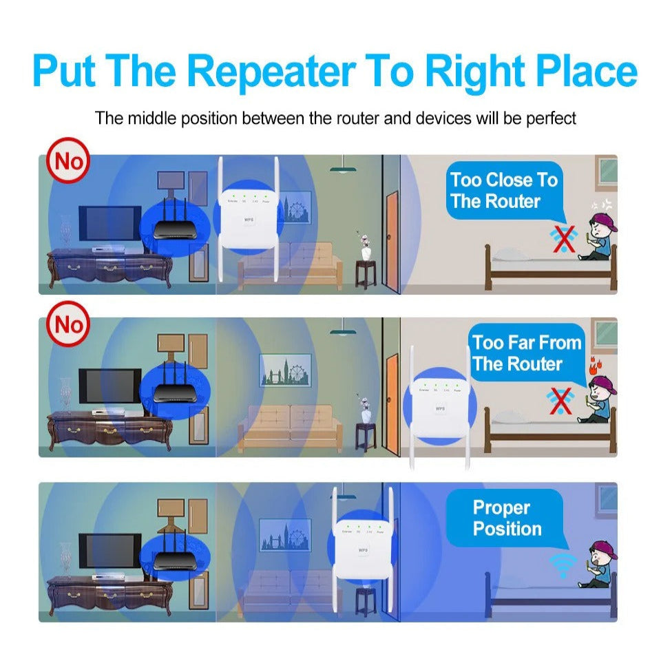 Dual Band WiFi Extender and 5G Signal Booster