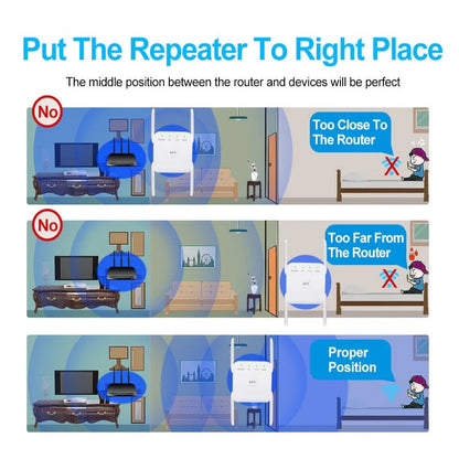 Dual Band WiFi Extender and 5G Signal Booster