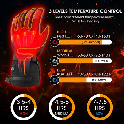Heated Glove Liners with Battery Powered Warmth