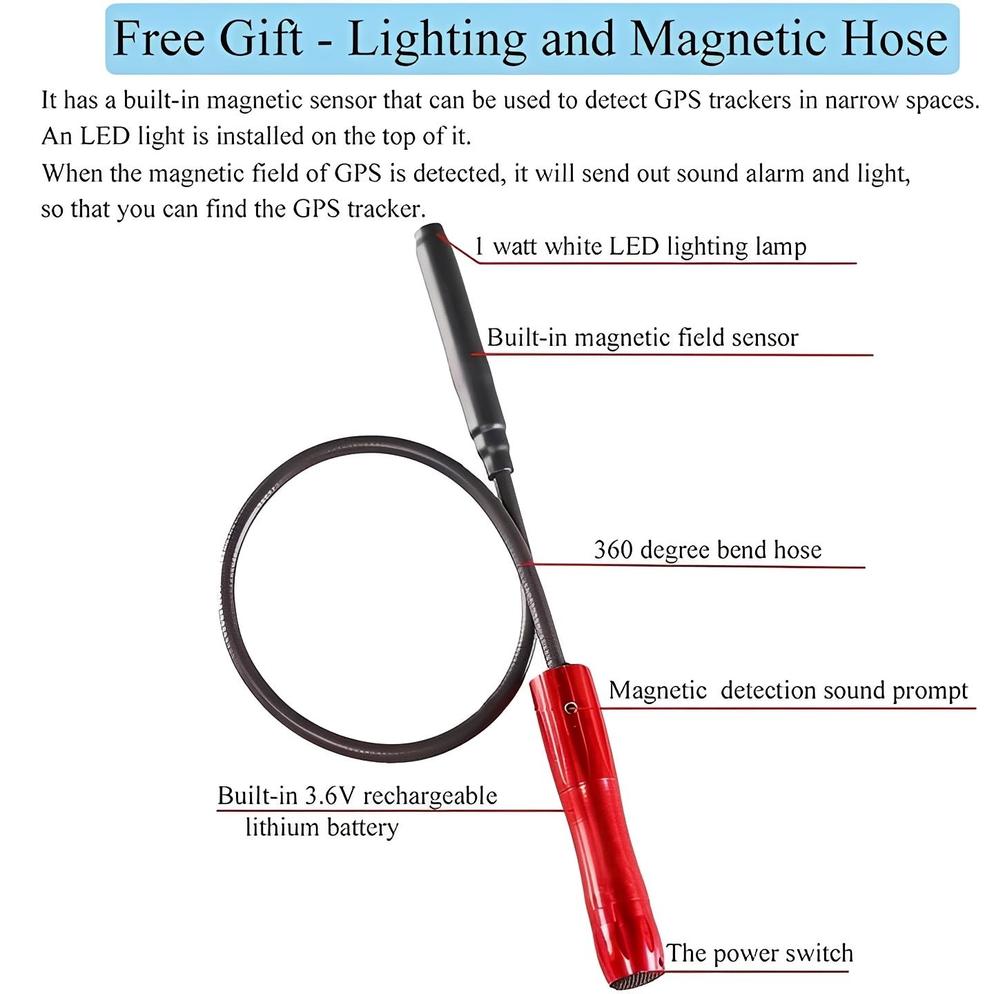 Portable RF Bug Detector with Sound, Light, and Vibration Alerts