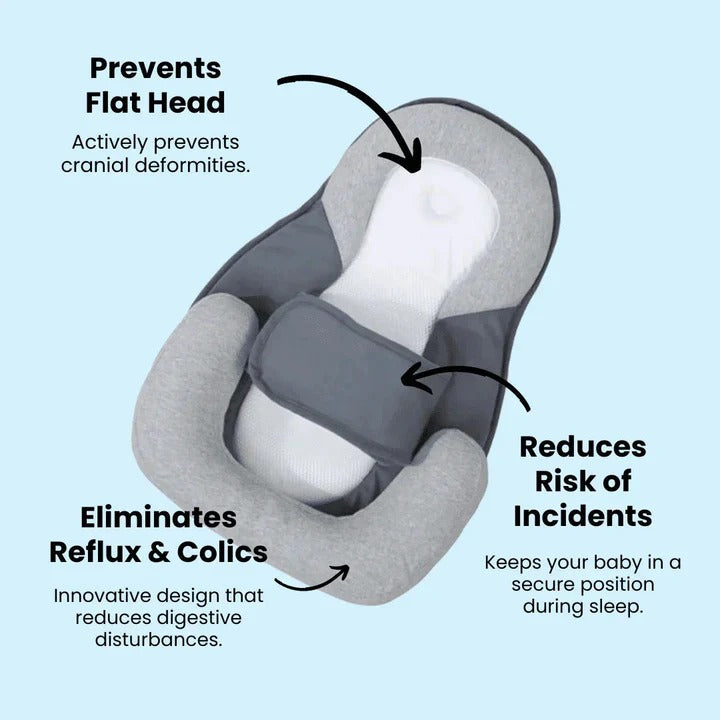 Baby Support Wedge Cushion for Supervised Positioning