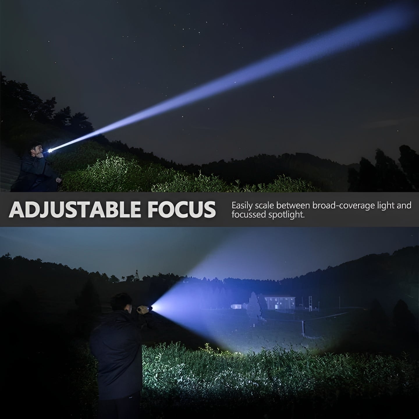 Rechargeable LED Flashlight with Multiple Brightness Modes