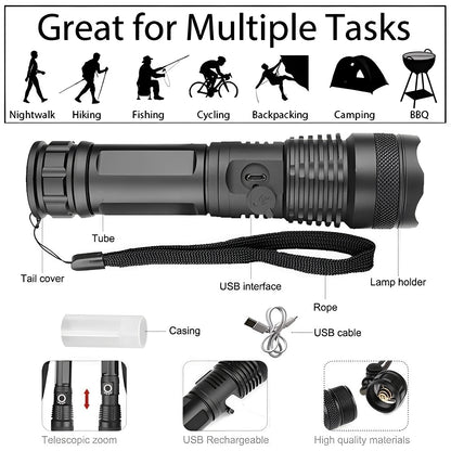 Rechargeable LED Flashlight with Multiple Brightness Modes