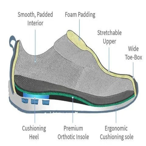 Men’s Slip On Loafers with Arch Support and Non Slip Rubber Sole