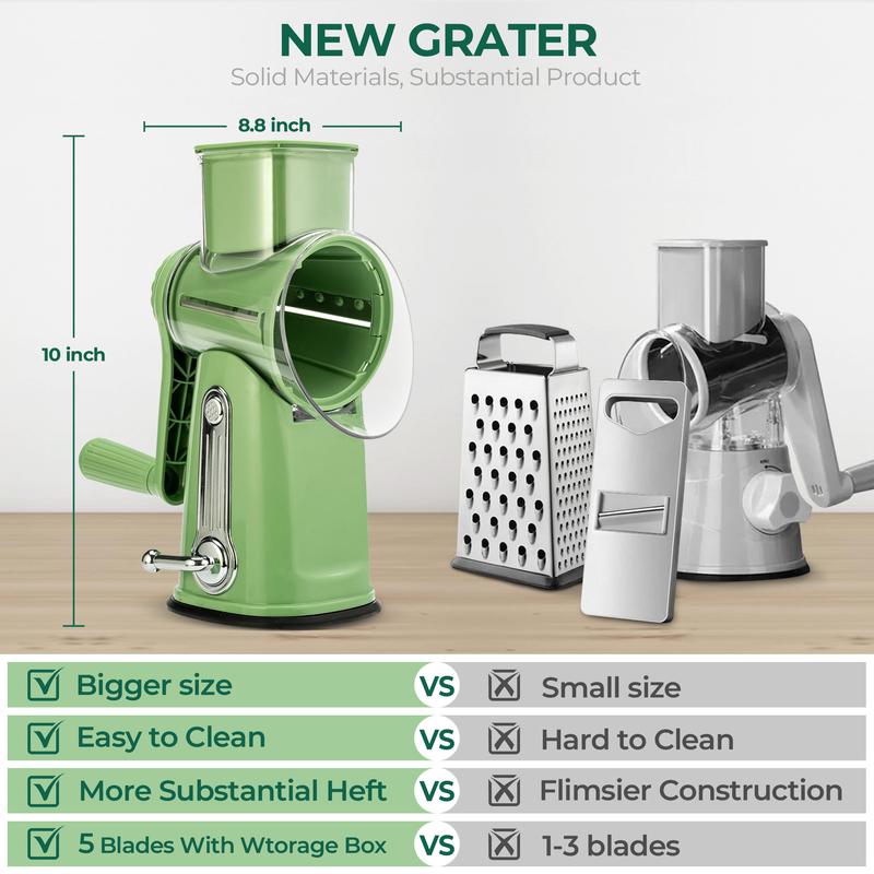Rotary Grater with Five Interchangeable Blades and Suction Cup Base