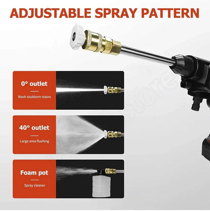 Cordless Electric Cleaning Washer with Two Swappable Batteries