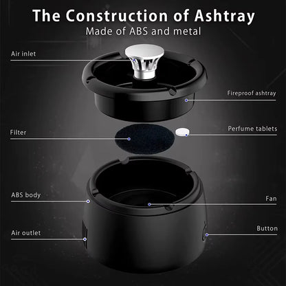 Rechargeable Smokeless Ashtray