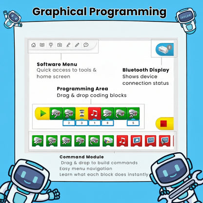 Smart Robot Kit and Kids DIY STEM Builder