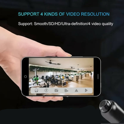 WiFi Mini Camera for Indoor Monitoring