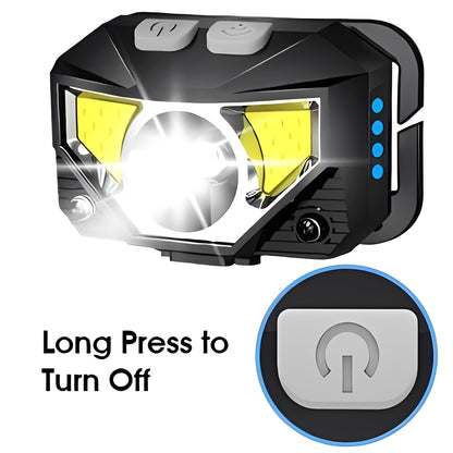 Rechargeable LED Headlamp Flashlight with Motion Sensor, Set of 2