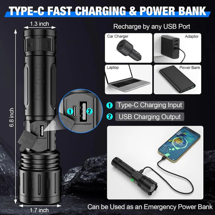 Rechargeable Zoom LED Flashlight with Multiple Light Modes