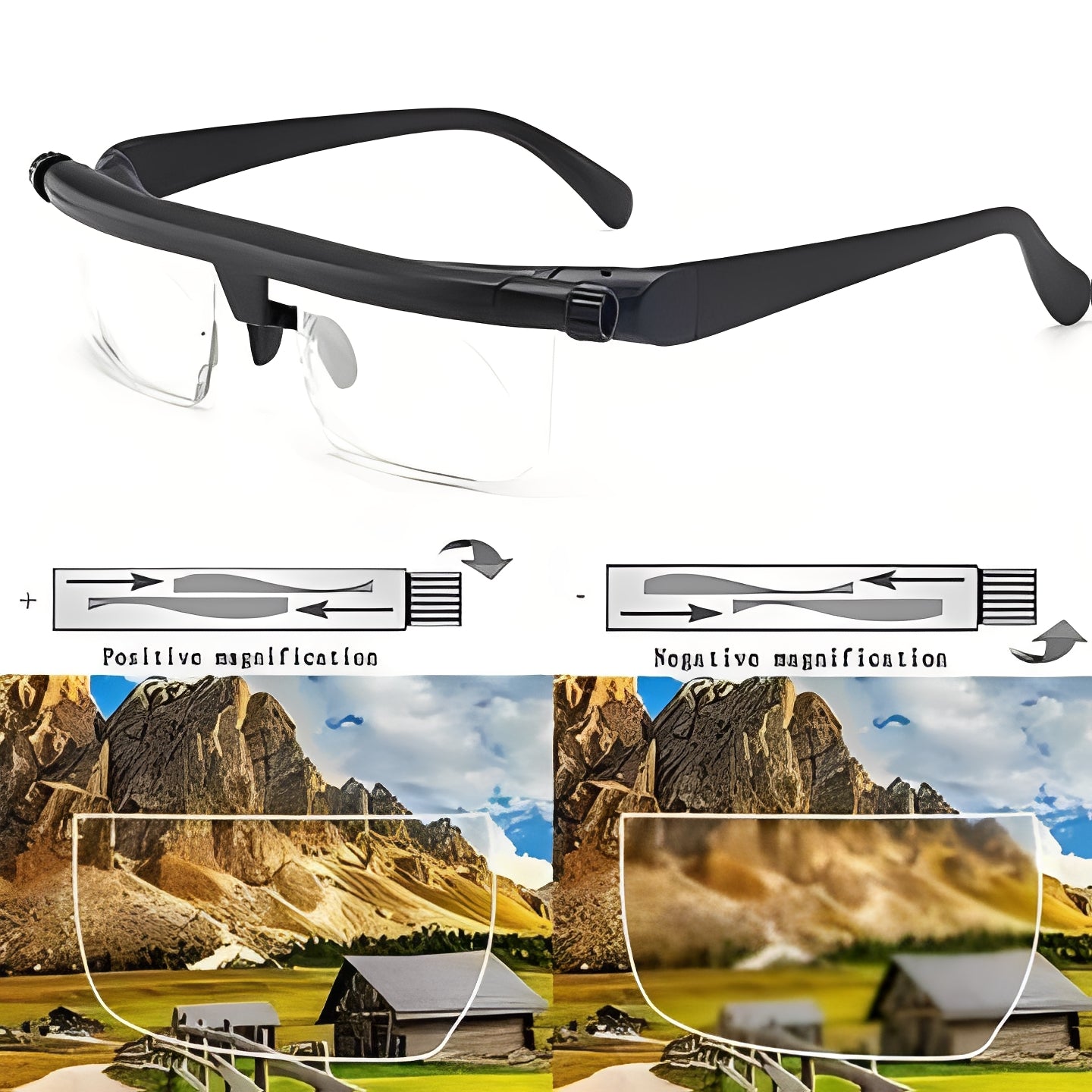 Adjustable Lens Glasses with Dial Based Focus Adjustment