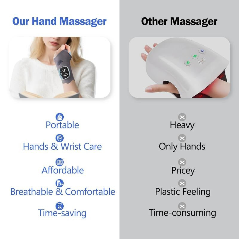 Electric Hand Massager with Heat, 5 Modes and 9 Levels Intensity
