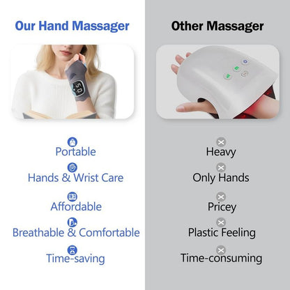 Electric Hand Massager with Heat, 5 Modes and 9 Levels Intensity