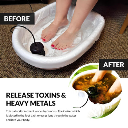 Ionic Detox Foot Spa with Digital Timer and Ionization Array, 30-Minute Sessions