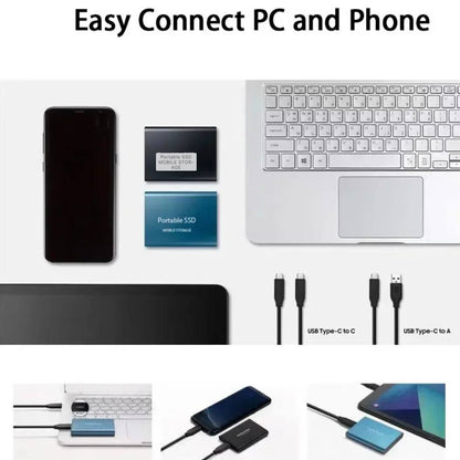 External SSD 128TB Ultra Fast Compact Reliable Storage
