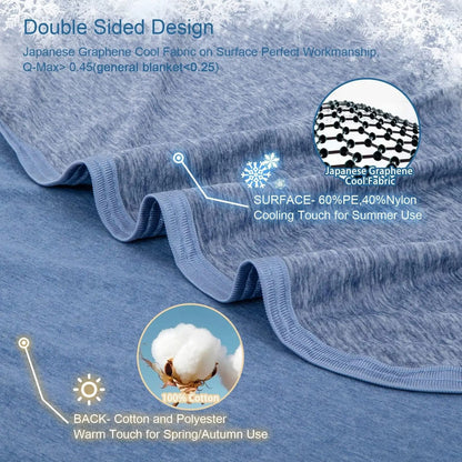 Breathable Lightweight Summer Blanket with Cool-Touch Technology for Warm Nights