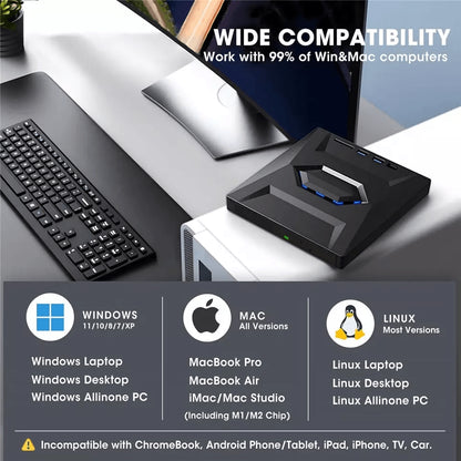External CD/DVD Drive with SD Card and USB Hub for Laptop and PC