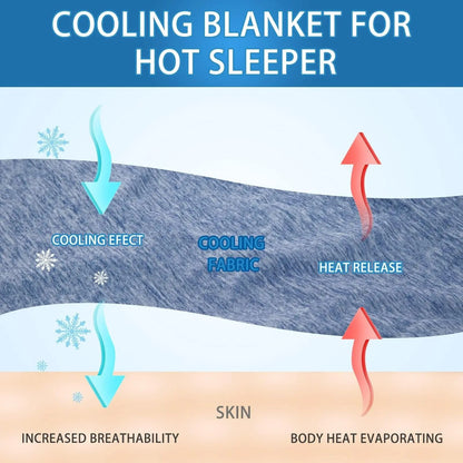 Breathable Lightweight Summer Blanket with Cool-Touch Technology for Warm Nights